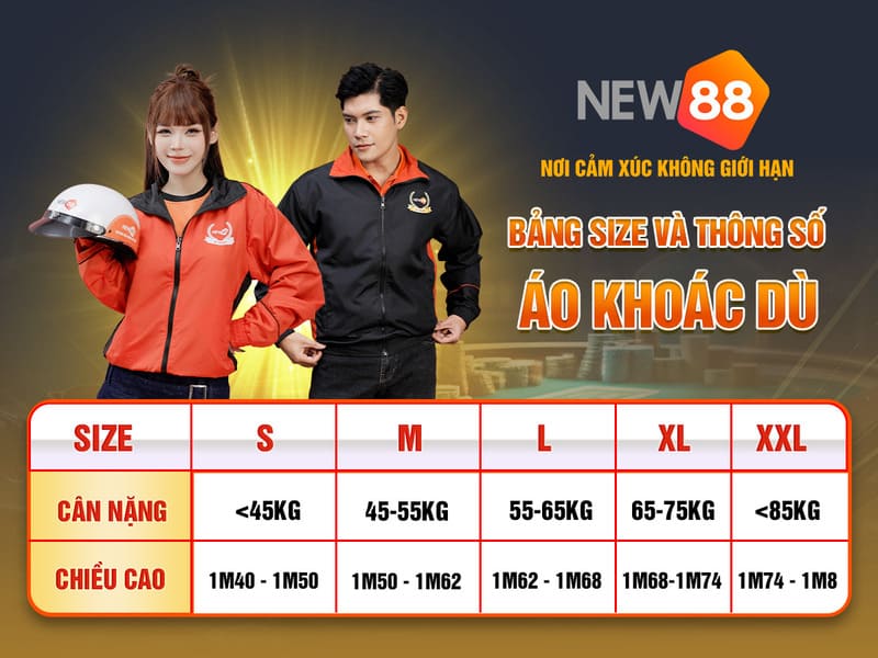 hii88 xổ số miền nam thứ sáu hàng tuần